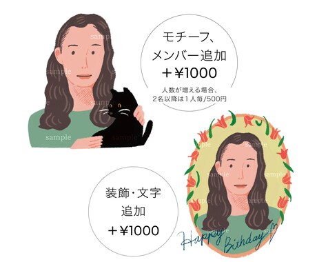 柔らかい雰囲気の似顔絵を描きます アイコンやプレゼントに | 柔らかい雰囲気の似顔絵 イメージ2