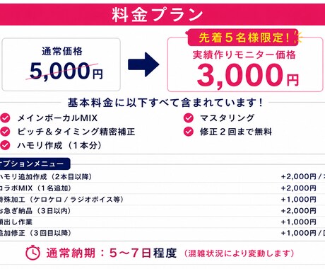 VTuber向け！歌ってみたMIXを致します 【先着5名限定】自然補正でYouTube映えする音へ イメージ2