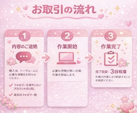 Instagramのフォロワーを200人増やします 現役インフルエンサーが迅速に貴方のアカウントを拡散します♡ イメージ2