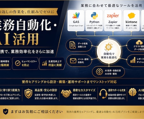 業務自動化・AI活用支援ます 面倒な作業を仕組み化して効率化 イメージ1