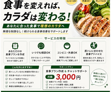 食事改善で減量、ダイエットを1ヶ月サポートします 現役陸上選手、ジムトレーナーが食事メニューをパーソナルで指導 イメージ1