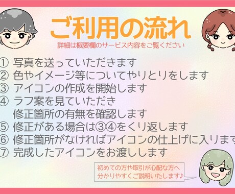ゆるっとまるっと♪似顔絵アイコンお作りします ゆる〜い似顔絵でSNSのアイコンにほんわか彩りを♪ イメージ2