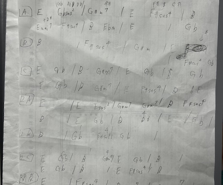 激安作曲します 作詞作曲します！歌詞や歌入れも可 イメージ2