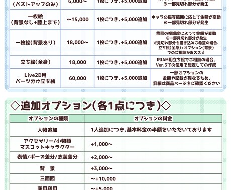 こちらは専用出品になります こちらは特定のご購入者様専用ページとなります イメージ2