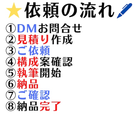 10記事｜行政書士が高品質な集客記事を作成します 上位表示で成約やブランディングUP！リライトや監修も対応可能 イメージ2