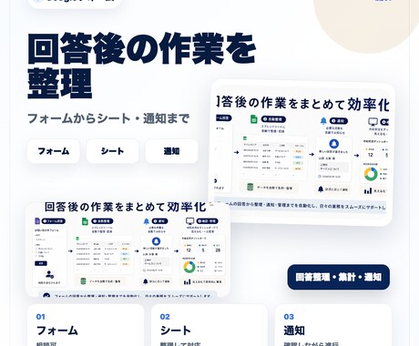 Googleフォーム業務を効率化します フォーム回答の整理と通知を効率化 イメージ2