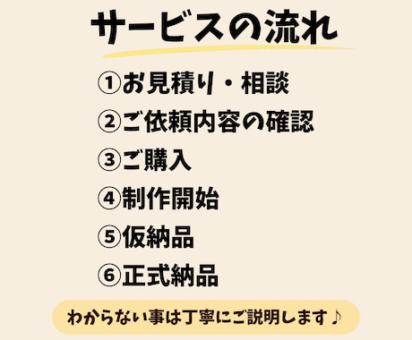 2本3,000円！ | ショート動画つくります TikTok,Instagram,YouTubeなど各SNS イメージ2