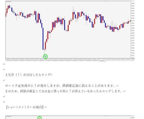 FX バイナリー無裁量スキャルピングでサインでます 独自インジケーターで矢印がでるサインツールです