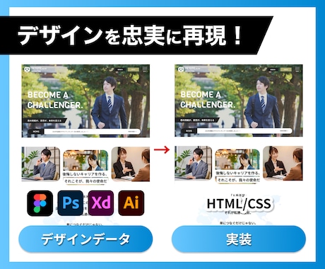ホームページ・LPコーディング代行いたします レスポンシブ対応・デザインに忠実に。WordPress対応可 イメージ2
