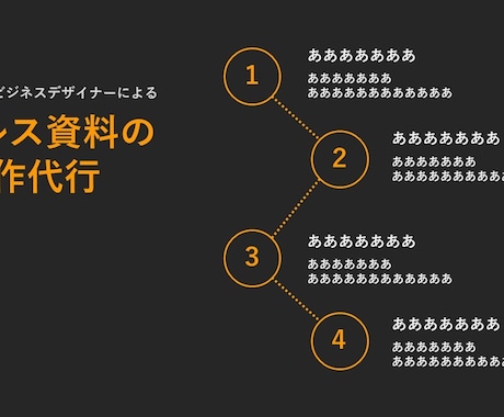 現役ビジネスデザイナーが営業セールス資料作成します まずはお試しで！絶対にクオリティで後悔させません！ イメージ2