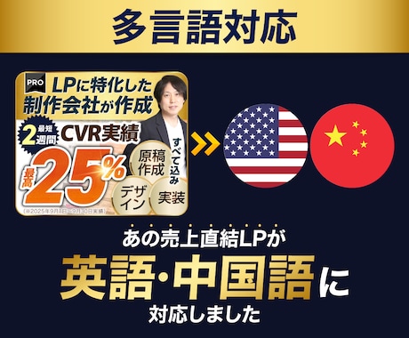 インバウンド集客用〜英語・中国語のLPを作成します ネイティブスタッフ在籍・売上直結型の多言語LP イメージ2