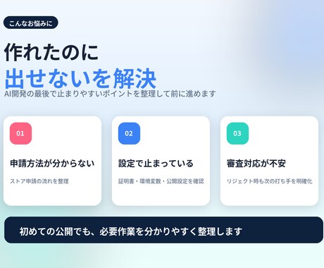 AI開発アプリのリリース代行します 作れたのに出せないを公開完了までサポート イメージ2