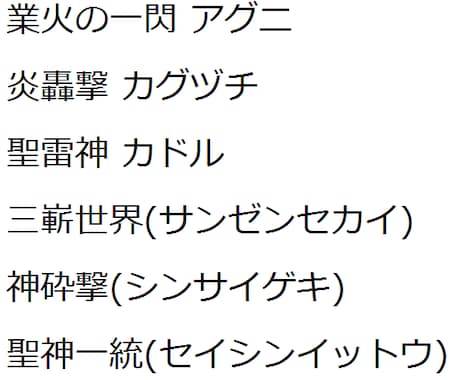 【最大10種類】キャラの二つ名や技名格好いい名前を考えます！ イメージ1