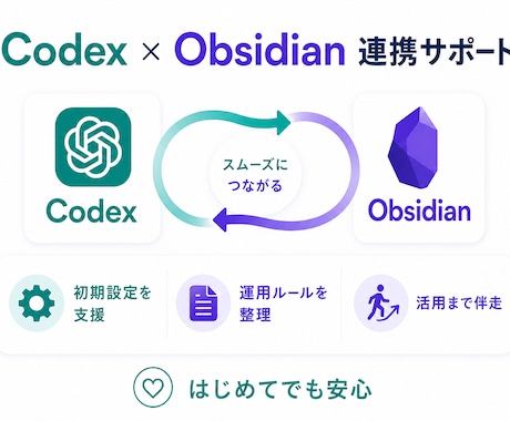 CodexとObsidianの連携をサポートします MCP構築・エラー解決・運用相談まで対応 イメージ1