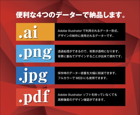 プロのデザイナーが美しいロゴデザインを制作します 納品後のPRのアドバイスやデザイン制作物も承ります イメージ2