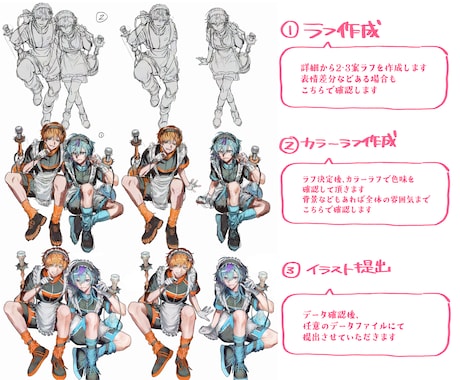 厚塗りで目に留まるような存在感ある一枚描きます バキッとした色彩と線画で迫力のあるイラスト制作致します✴︎ イメージ2