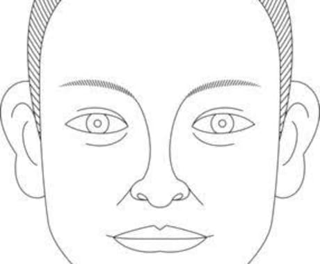 人相学で貴方のプラス面マイナス面を観ます 顔の部位毎に良い面悪い面を見出します。 イメージ1