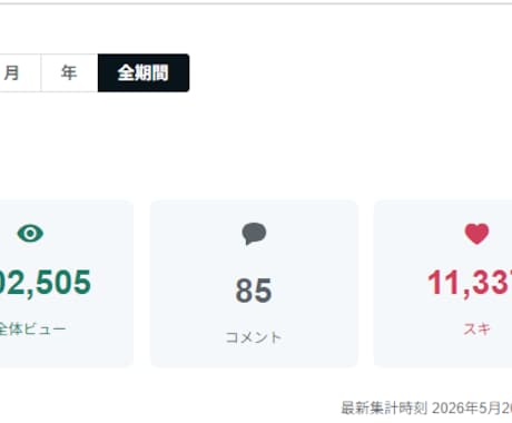30万PVのnoteで記事に1か月広告を掲載します PR枠 月5,000円〜（先着制・審査あり） イメージ1