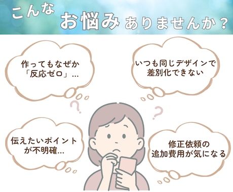 集客につながるチラシを作成します 【初めてでも安心◎】ヒアリングから納品まで丁寧に対応 イメージ2