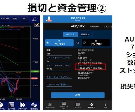 不安・ストレス無く小資金でFXを試す方法教えます FXを試したいあなたの様々な不安や手間を解消します！ イメージ2