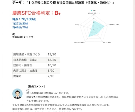 大手予備校のプロ講師が小論文のオンライン指導します 実績100件超｜京大院卒のプロ講師による合格できる小論文添削 イメージ2