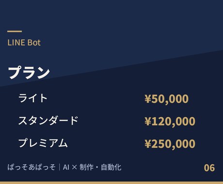 LINEで予約・問い合わせを自動化します 返信・予約・対応を24時間動くBotにおまかせ イメージ2