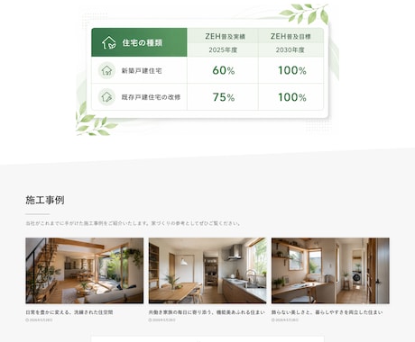 個人事業主様向けホームページ！お洒落に作ります サーバー無料！WordPressで誠実に作成します！ イメージ2
