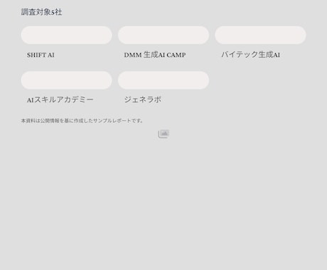競合LPを比較分析し改善点を可視化します イメージ1