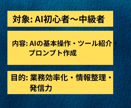 1時間×4回でAI活用の基礎から応用まで学べます 基礎から応用まで、AI活用を完全習得 イメージ2