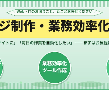 GA4レポートをAIで毎週自動生成ます 分析の手間ゼロ!AIが自動でレポート作成 イメージ1