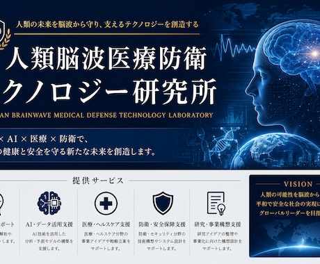研究構想・事業構想をメッセージで整理しますます 知的財産に配慮し、研究・事業構想サポート イメージ1