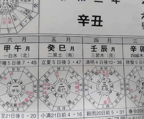 すぐに転職したい！でも生活が..開運方法伝えます 給料減収！人間関係がイヤ！辞めて新しい職場で大丈夫か知りたい イメージ1