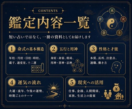 四柱推命で50ページ以上の個別鑑定書を作ります 命式・用神・大運・流年まで多角的に分析 イメージ2