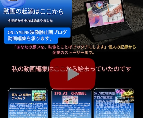 動画編集・静止画・編集ブログ編集うけたまわります その映像にフォトどのような想いを"カタチ"にしたいですか？ イメージ2