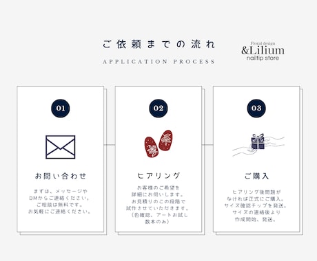試作無料！手描きモチーフの推し活ネイル作成します 初めてでも安心！試作＆サイズ確認無料。3Dパーツにも対応！ イメージ2