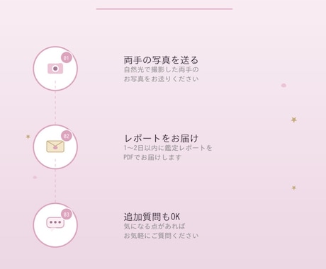 モニター価格(5月迄)手相から恋愛運を鑑定します 手のひらの地図で、あなたの恋愛の流れを読み解きます イメージ2