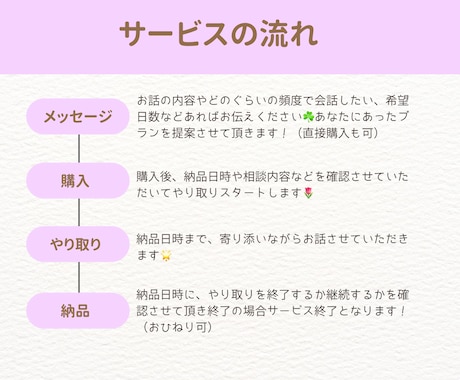 助産師が妊娠・出産・育児の悩みにそっと寄り添います 助産師として、妊娠出産育児の悩みや不安に寄り添います。 イメージ2