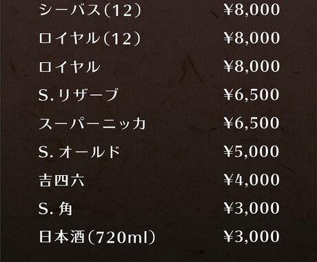 シンプルなメニュー表格安でお作りします ★個人経営の方向け/納品前修正はご納得頂けるまでお受けします イメージ2