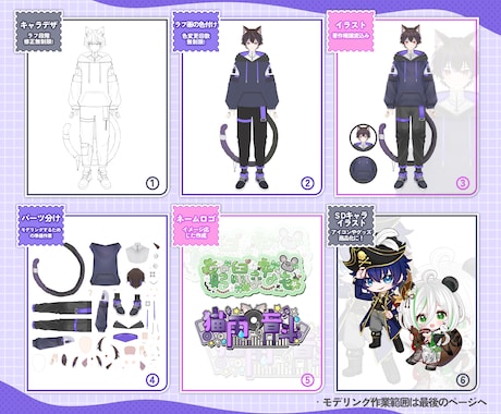 男性Vtuberデビュー向け、最高品質で作成します イラスト、Live2D、修正無制限、著作権譲渡、全工程制作 イメージ2