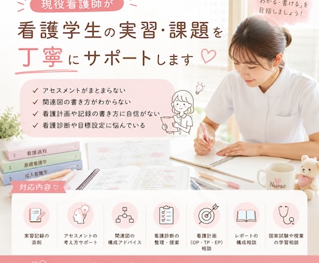 看護学生の課題を丁寧にサポートします 初学者にも分かりやすくサポート イメージ1