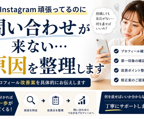 問い合わせが来ない原因を整理します プロフィール改善案を具体的にお伝えします イメージ1