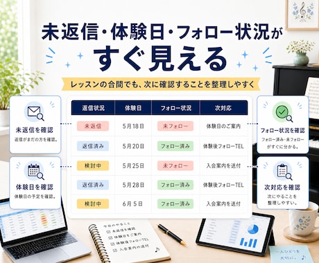 ピアノ教室の体験レッスン管理表を作ります 返信・日程・フォローを1枚で整理 イメージ2