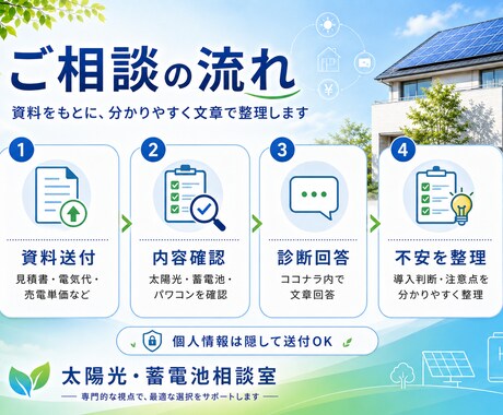 太陽光・蓄電池の見積診断しますます 太陽光・蓄電池の見積診断します イメージ2