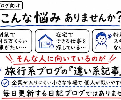 旅行の比較記事づくりをGPTでサポートします 2施設名を入れるだけで比較記事の下書きが作れます イメージ2