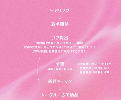 SNS・配信で使えるキャラクター一枚絵制作します 商業実績あり｜華やかで表情豊かなキャラクターイラスト イメージ2