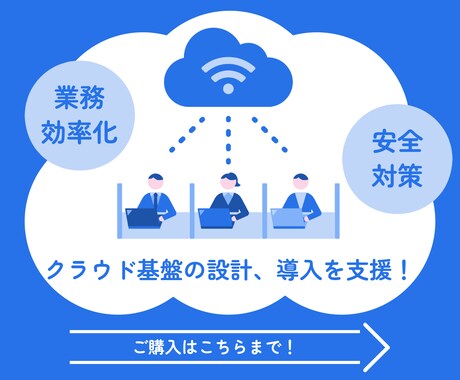 クラウド基盤の設計・構築を支援します AWS/GCP/Azureで、堅牢なクラウドインフラを構築！ イメージ1