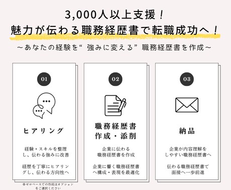 5名限定特別価格｜選ばれる職務経歴書を作成します 3000人以上支援！あなたの魅力が伝わる職務経歴書を納品 イメージ2