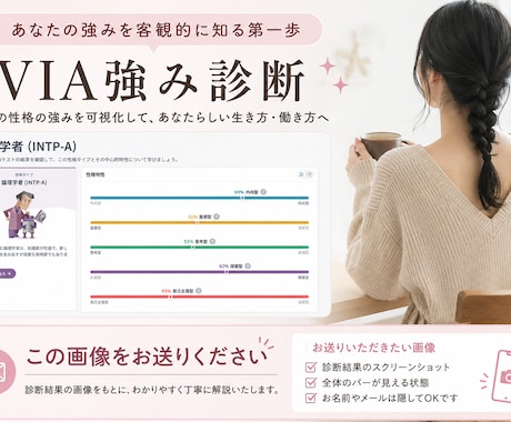 MBTI×VIA複合性格診断レポート作成します 自己理解を深めたい方へ～あなたの性格と強みの活かし方診断～ イメージ2