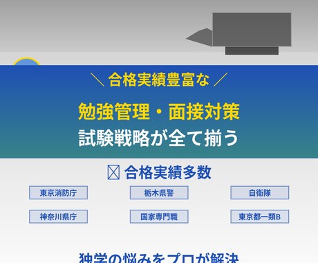 勉強管理・面接・公務員試験対策で合格を支援します 独学の不安を確実な合格へ！就活対策は戦略で決まる！ イメージ2