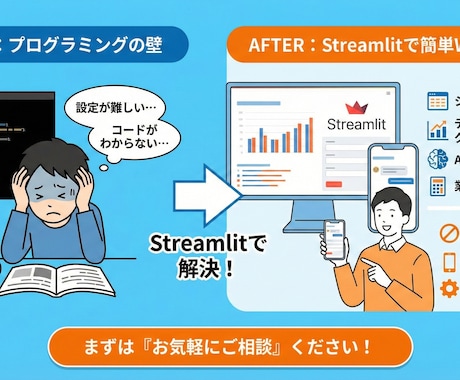 URLを開くだけ！専用のWebアプリ開発します 面倒な環境構築は不要。ブラウザで動く業務効率化ツールを制作。 イメージ1